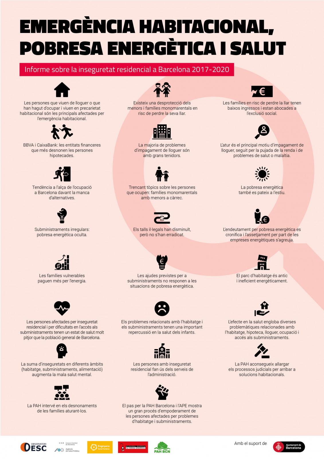 infografia-informe-emergencia-habitacional-pobresa-energetica-salut-barcelona-2017-2020.jpg