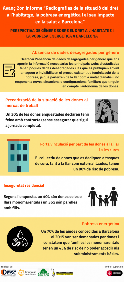 informe_pobreza-genero-infografia